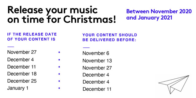 Release Your Music On Time For Christmas